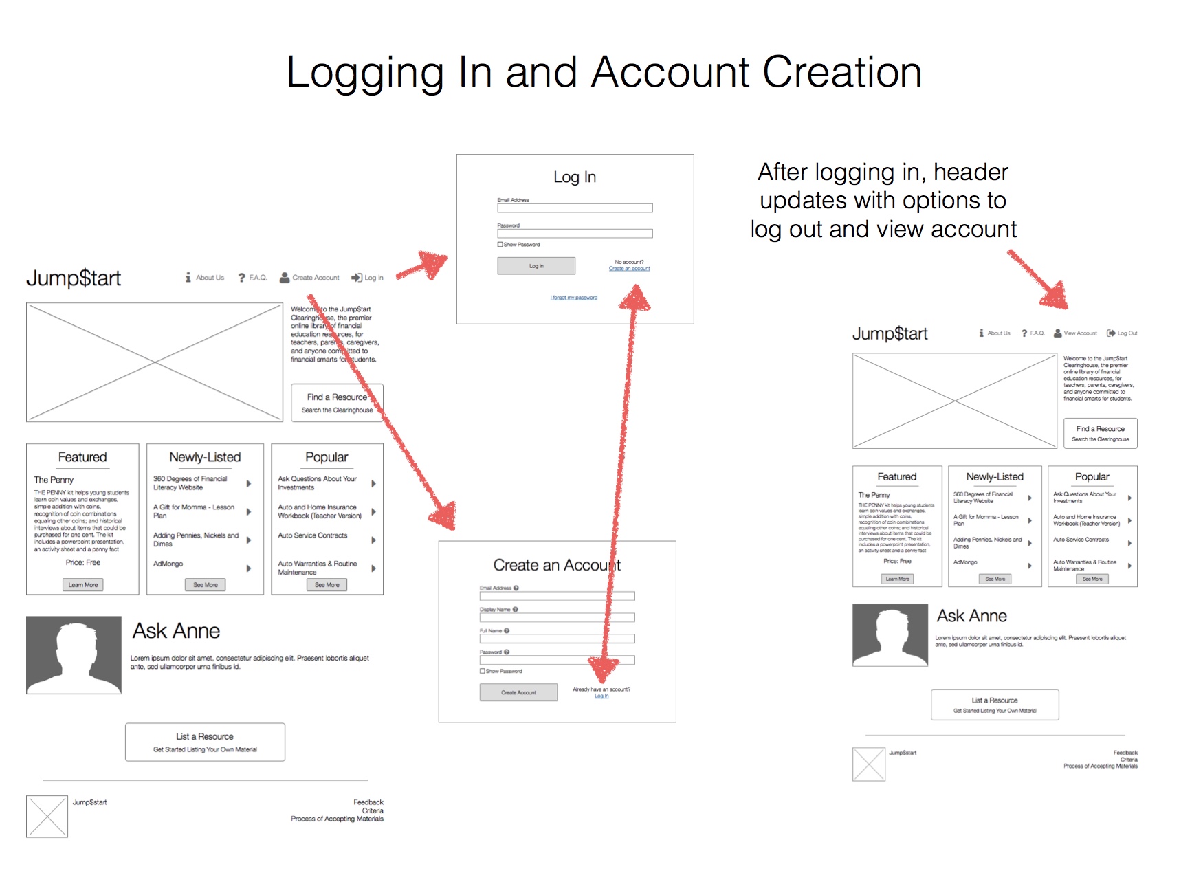 Jump$tart Account Creation